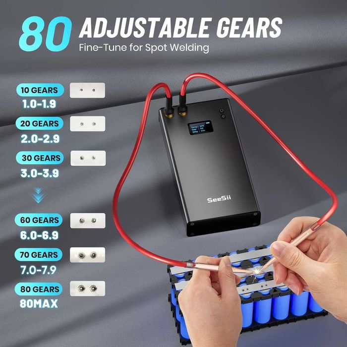 Преносим апарат за точково заваряване на батерии с LCD екран 7500mah..