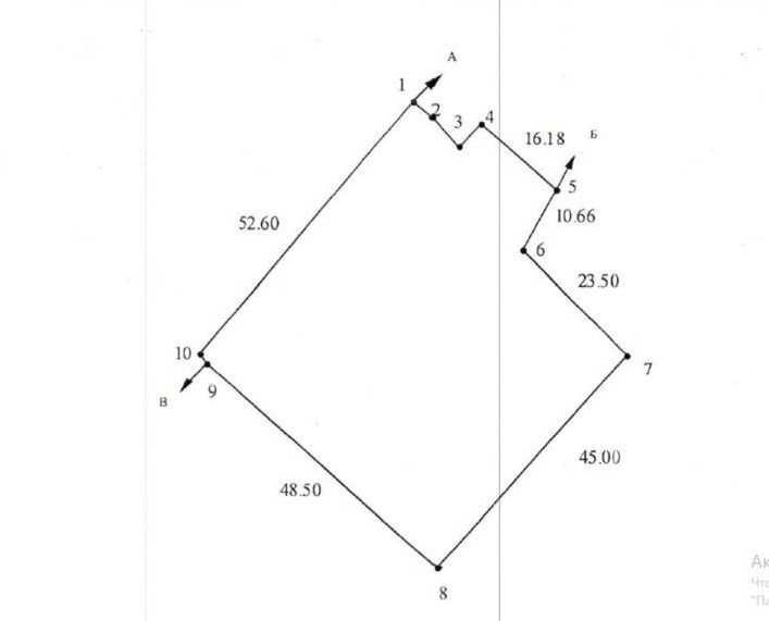Ресторан, кафе, бар