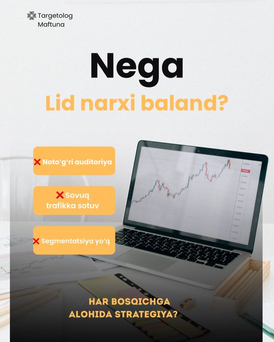 Kosmetika do‘koni uchun sotuv olib keladigan target reklama