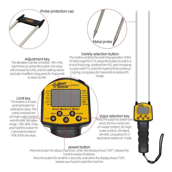 Электронный влагомер зерна AR991