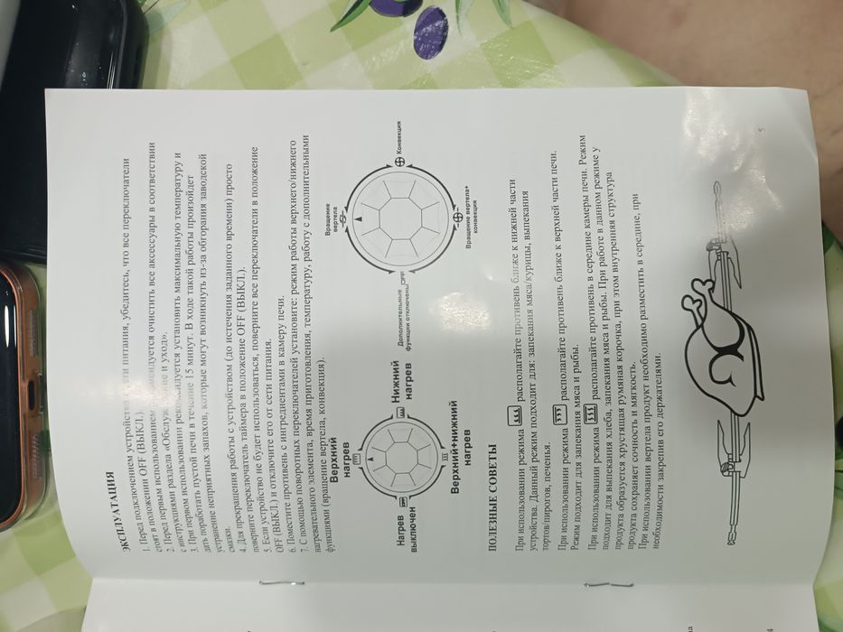 Печь электрическая Gemlux, б/у