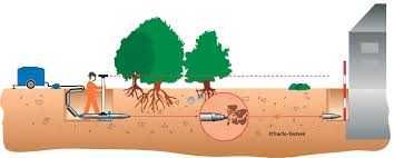 Къртица , Сондаж , Безизкопно полагане на тръби