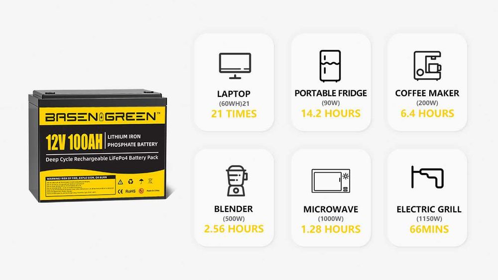 Baterie solara LiFePO4 cu BMS - BasenGreen Germany 12V 100Ah 1280Wh