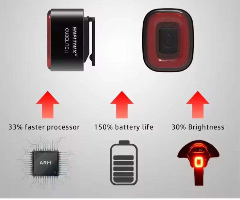 Stop LED inteligent bicicleta