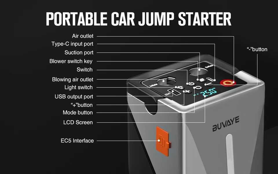 4 в 1 Супер Мощен Висок Клас Стартер BUVAYE 2500А 12000mAh с Помпа
