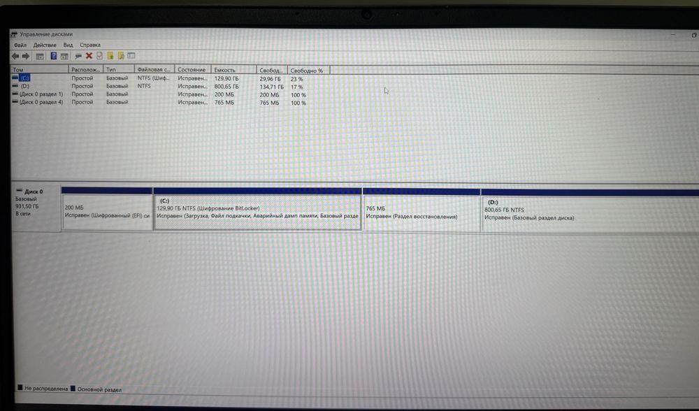 Игровой/Рабочий Ноутбук Victus HP 1TB