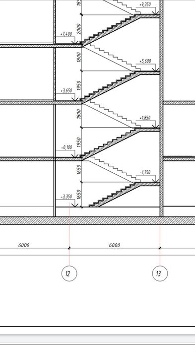 Бригада опытных бетонщиков