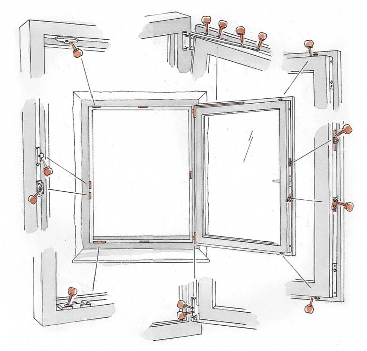Регулировка и реставрации окна и двери любой сложности.