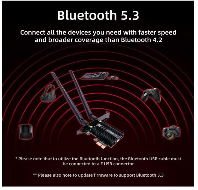 Placa Retea Wi-Fi 6E + Bluetooth 5.3 PCIe Syoncon AX210 (Intel AX210NGW, 5374 Mbps, 6dBi, WPA3)