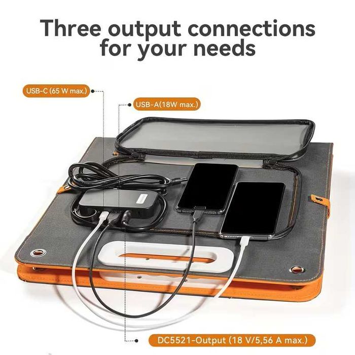 Panou Solar Portabil Camping 100w REALI FlashFish cel mai bun!!!