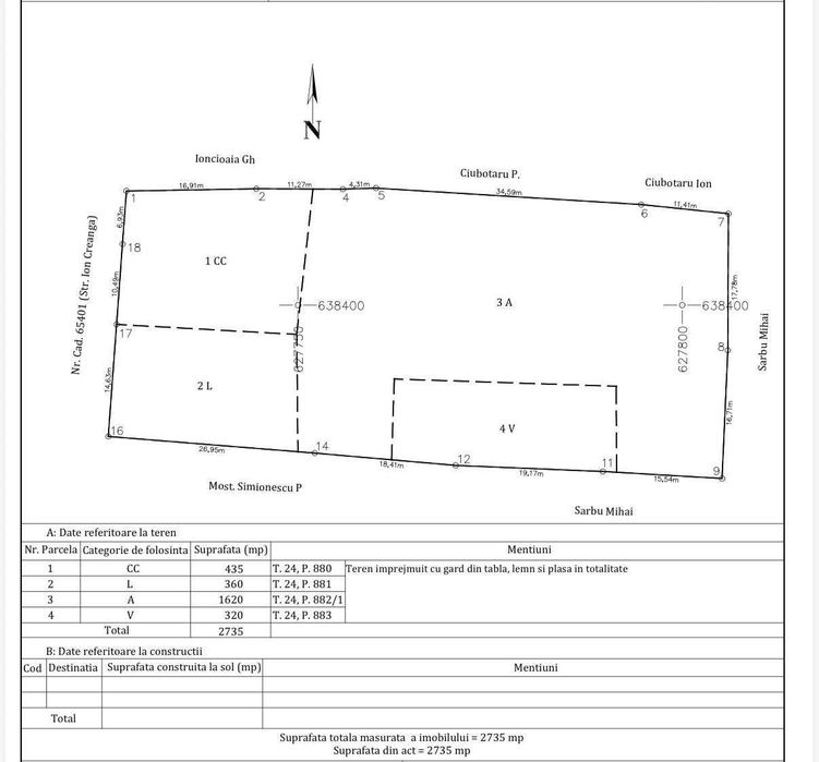 Teren intravilan 2735mp, Boșteni Pașcani, deschidere 32m