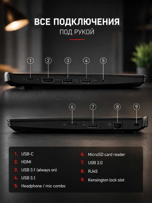 Ноутбук Lenovo ThinkPad E595 15.6″ FHD IPS, Ryzen 5 3500U, 8/256 DDR4