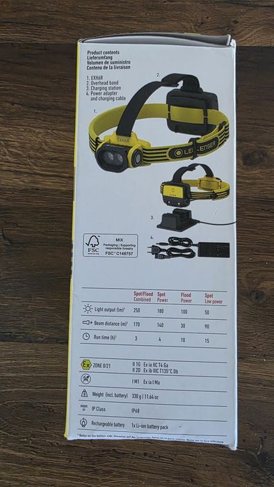 Lanterna cap Ledlenzer EXH6R