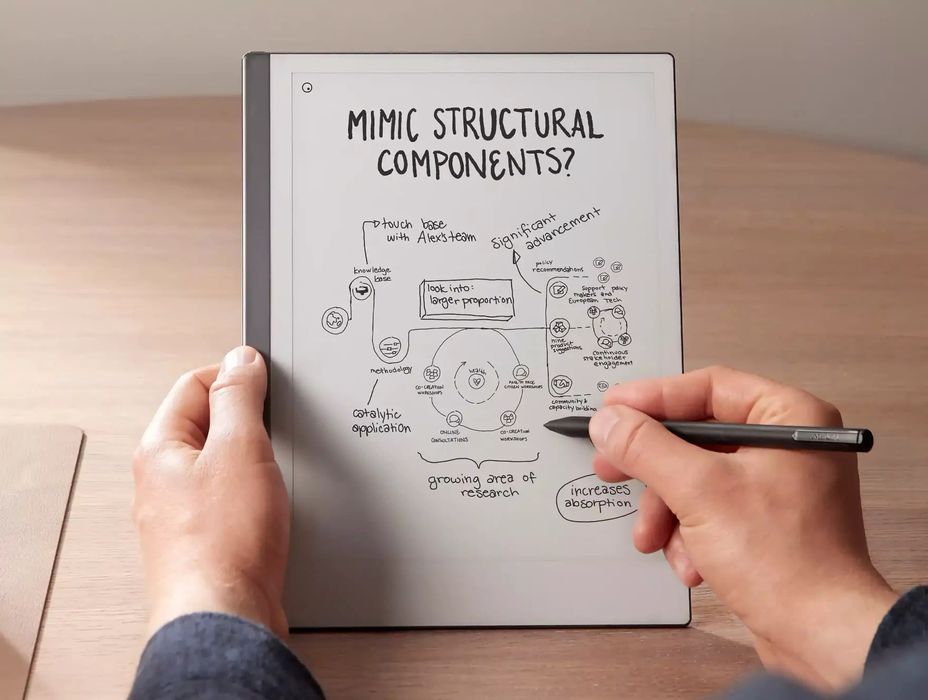 Электронный Блокнот Remarkable 2 • Paper PRO • Paper PRO Move