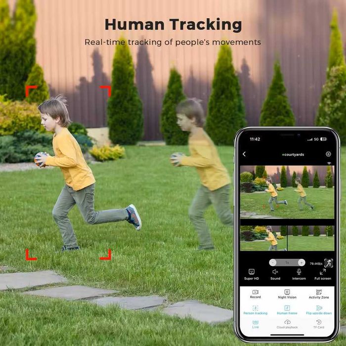 Camera de supraveghere tripla