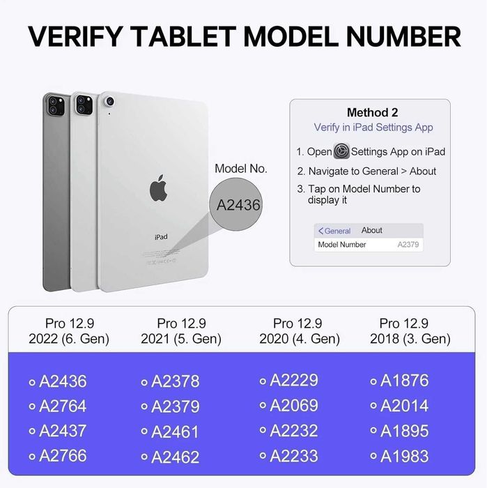 Husă cu Tastatură Earto pentru iPad Pro 12.9" (2018–2022), Touchpad, Iluminare RGB, Bluetooth, Negru