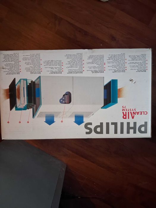 Пречиствател на въздух