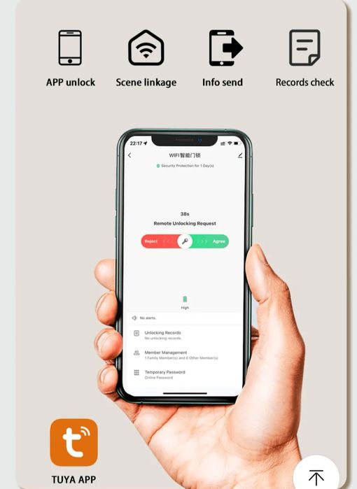 Tuya Wifi Електронно смарт заключване на врати с биометричен пръстов о
