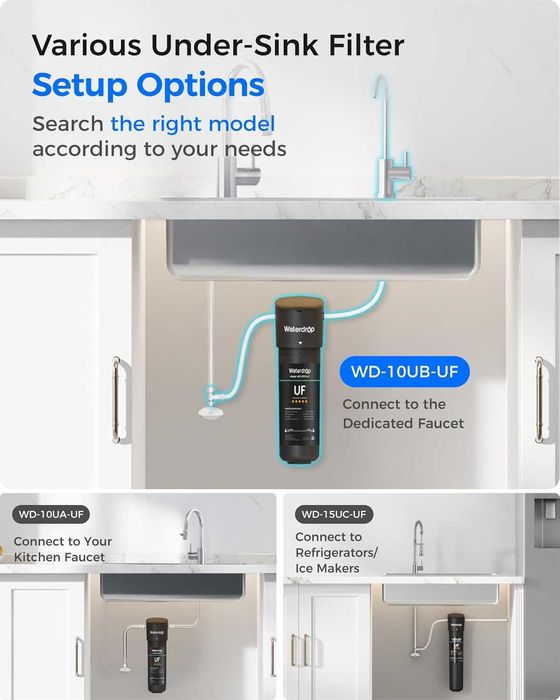 Waterdrop ултрафилтрационна филтърна система