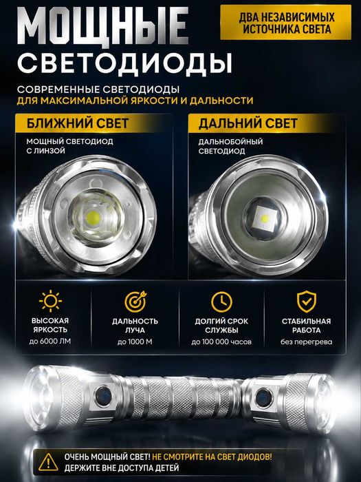 Фонарь, прожигает, поджигает и прочее. НЕ СВЕТИТЬ В ГЛАЗА