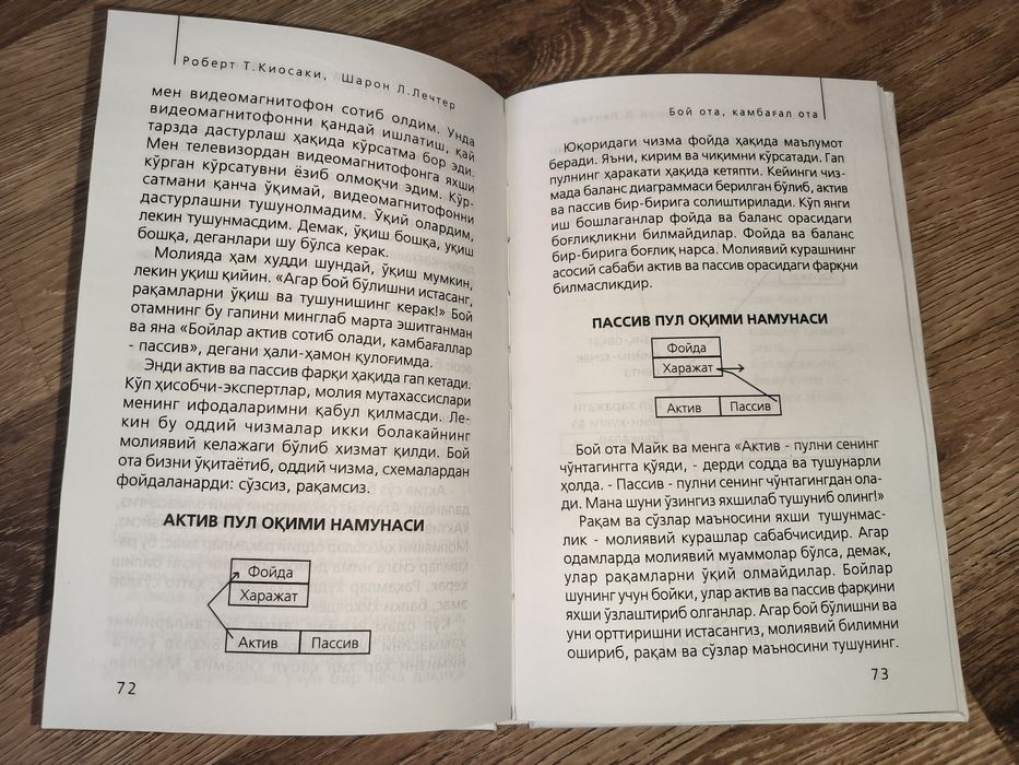 Kitob "Boy ota, kambag'al ota" — Robert Kiyosaki
