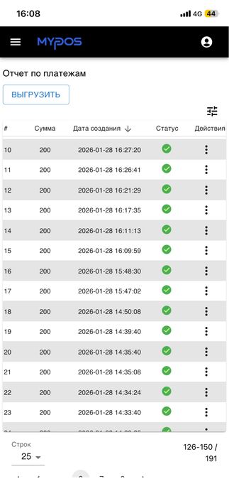 Продам готовый бизнес