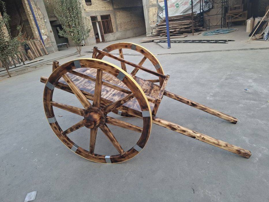 Qoqon arava arenda ijara