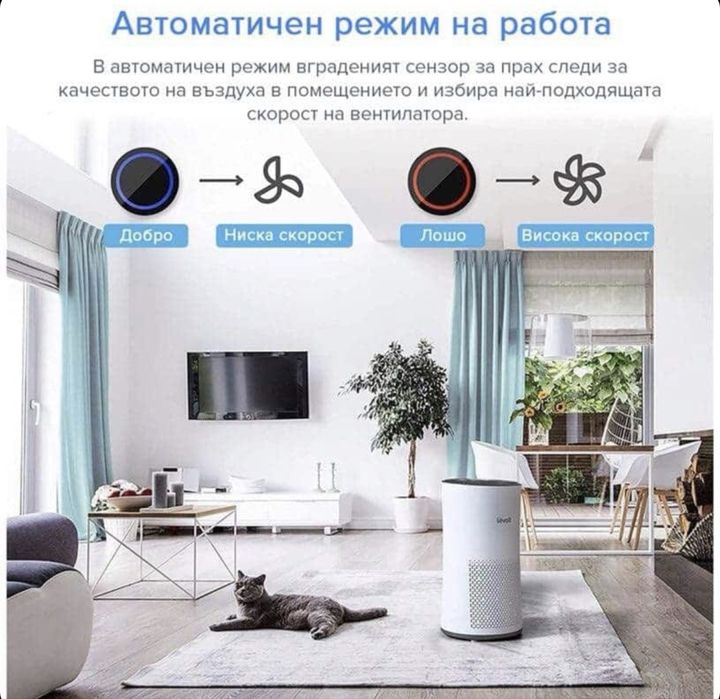 Въздухопречиствател Levoit LV-H133, Пречистваща площ 83 м2