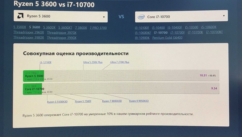Продам игровой компьютер