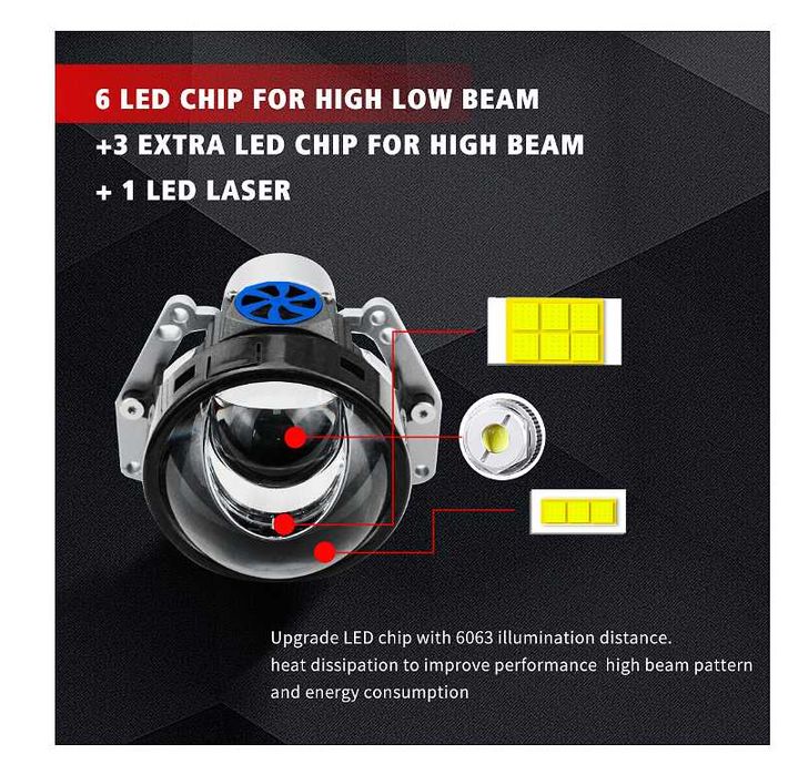 Bi-LED лупи за вграждане във фарове 3"инча 130W 8000lm 12V ,2 броя