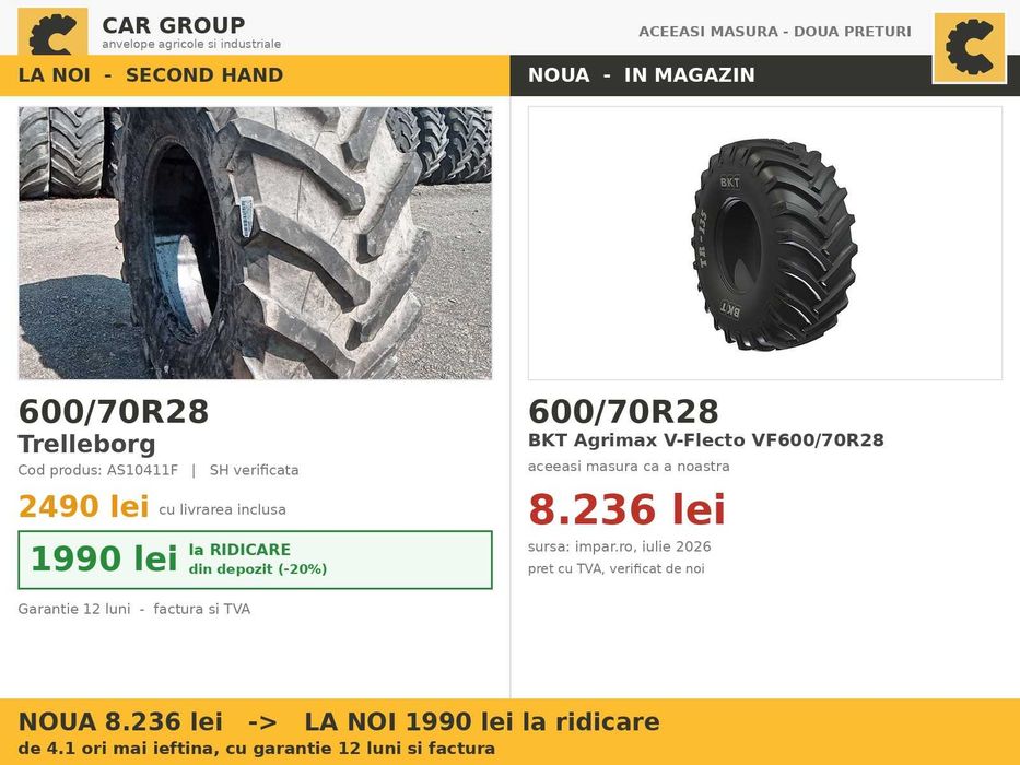 Cauciucuri 600/70R28 Trelleborg Anvelope Tractor MARE Fata SH TVA