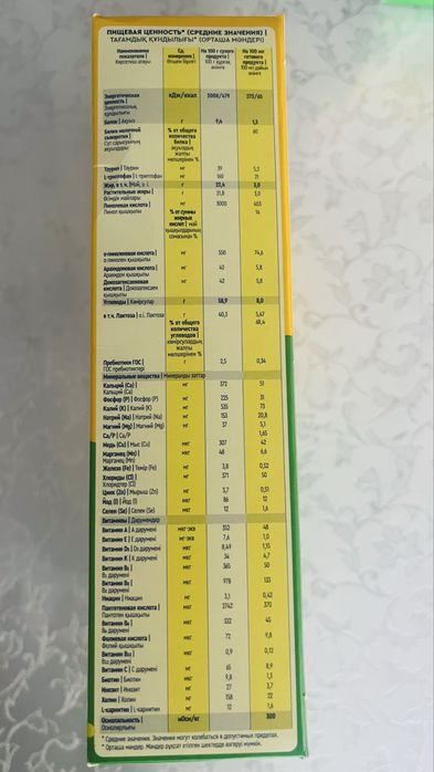 Продается детская смесь “Малютка”