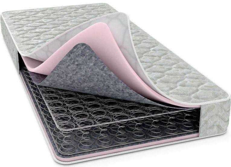 Matras ortopedik матрас ортопедический матрас matras