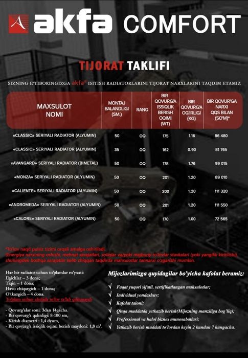 Панельный батареи секционные