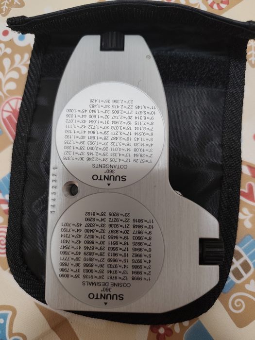 Клинометър - уред за измерване