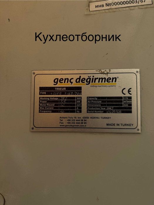 Мельница, оборудование