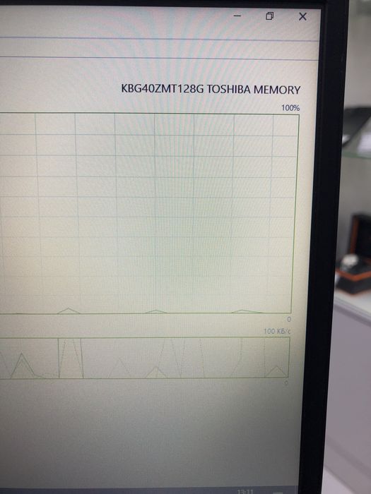 Ноутбук Lenovo V14-ADA (p25)