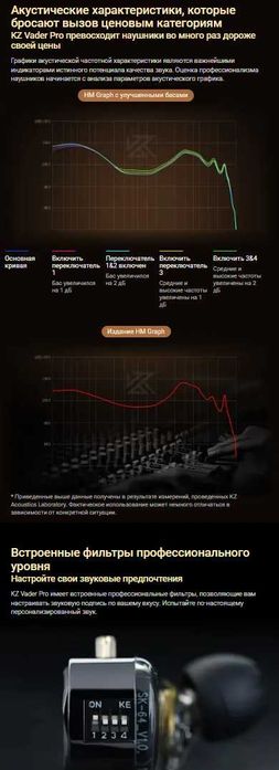 Новые запечатанные проводные наушники KZ Vader PRO Bass Hi-Fi 3DD