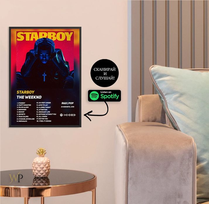 Персонализирам постер с албум