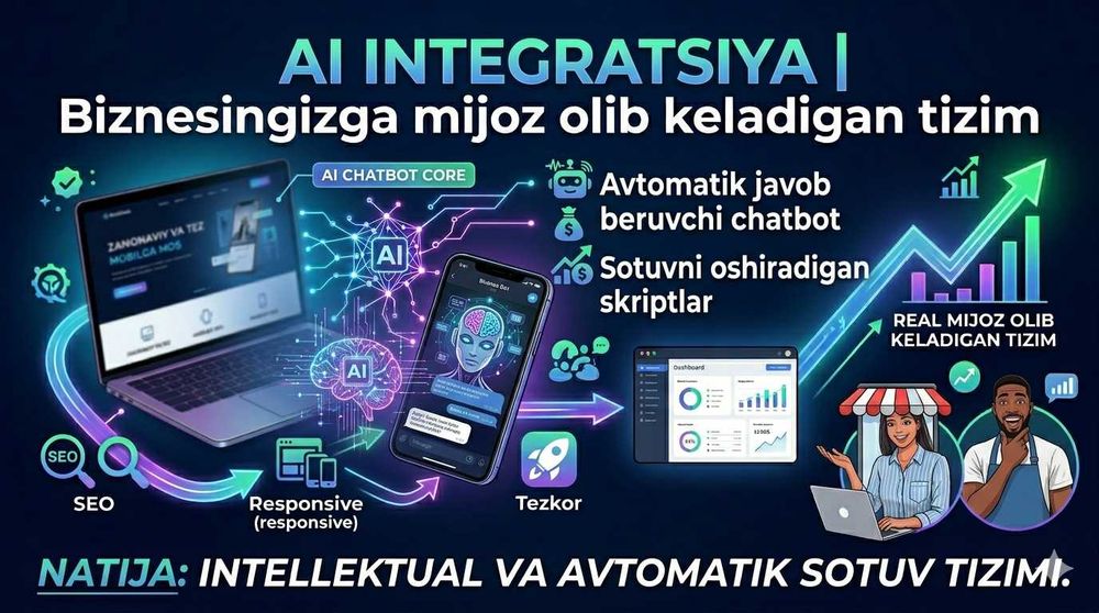 Website + Telegram Bot + AI | Biznesingizga mijoz olib keladigan tizim