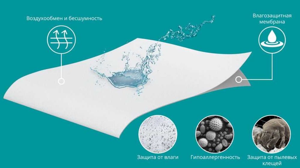 Askona 200x180 матрас ортопед оригинал идеал