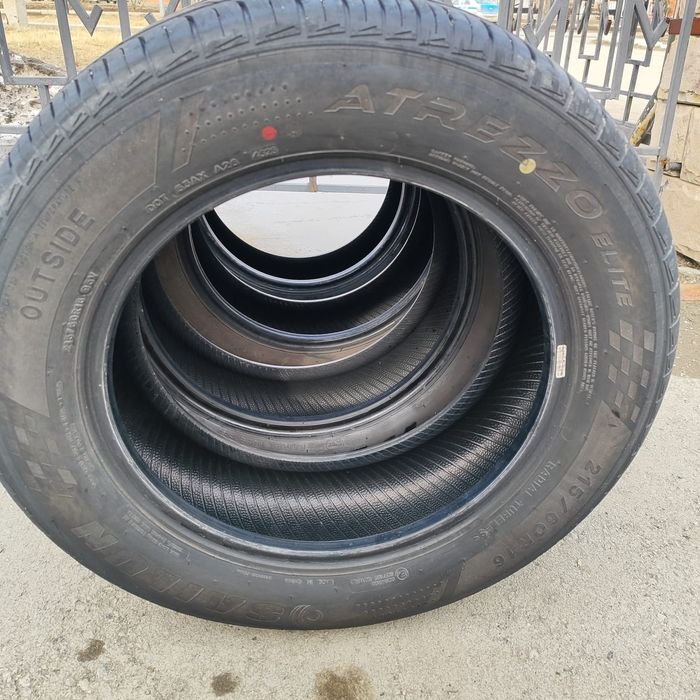 Комплект летних шин