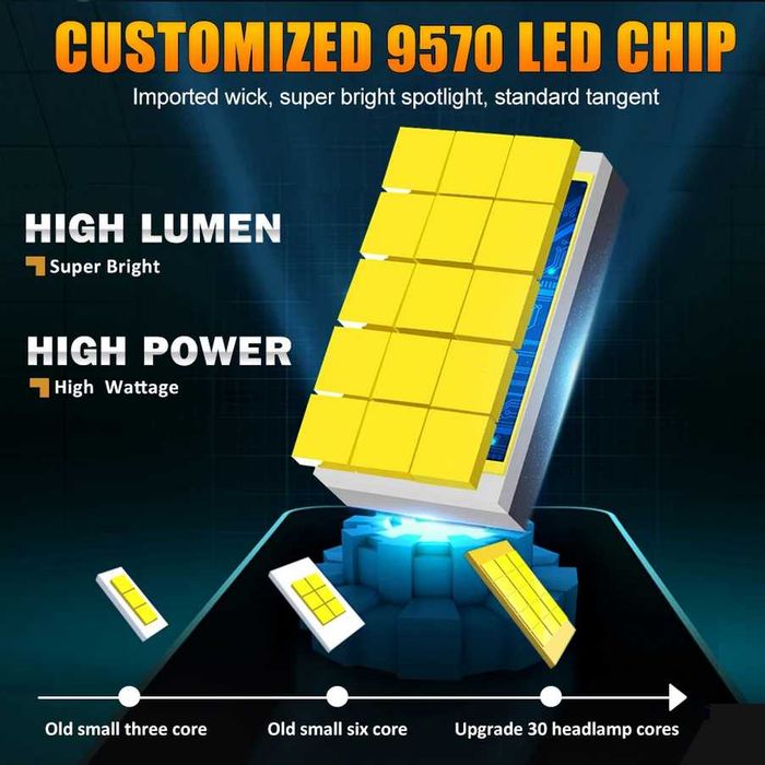 Dualvision D1S LED Двустранен CSP чип  ​​​90W Plug&Play 30000LM CANBUS