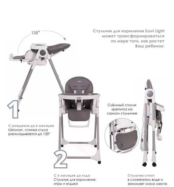 Продам стул для кормления