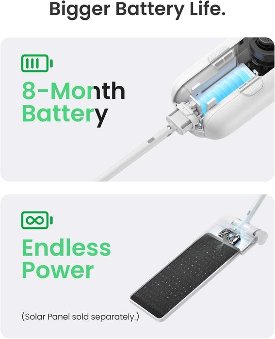 Смарт мотор за пердета SwitchBot Curtain 3 (Rod/Корниз) - 2025 Модел