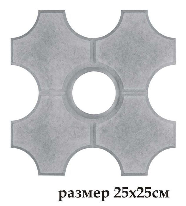 ПАРКИНГ елементи --бетонни Решетки --Улеи --Бордюри.. ПРОИЗВЕЖДАМ