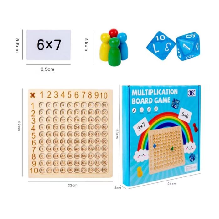 Oбразователна Настолна Игра с Умножение до 100 карти