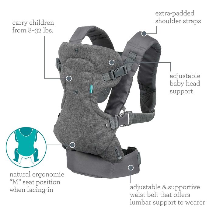 Бебешка раница Infantino Flip Advanced 4 в 1