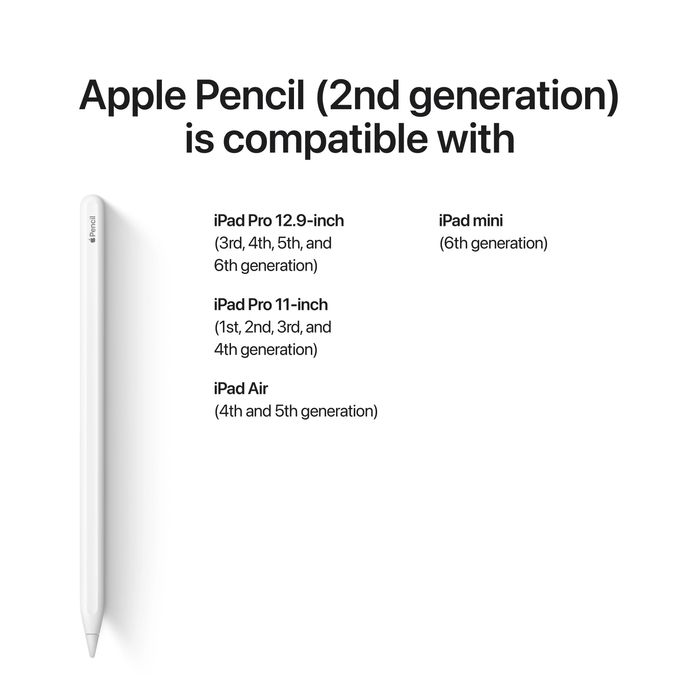 Apple Pencil 2 (2nd Generation) – Чисто нов, фабрично запечатан