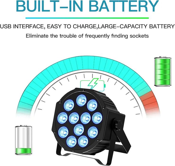 Презареждаем диско RGBW LED прожектор с DMX, 24W, дистанционно